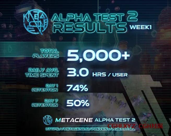 METACENE游戏教程从0开始-第三篇游戏开始